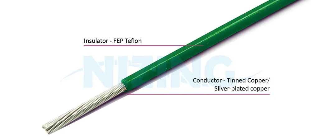 UL1589 FEP Teflon Wire is suitable for wiring in various high-temperature or precision eco-friendly environments, including household appliances, lighting fixtures, industrial machinery, electric heating products, raw material furnaces, energy storage systems, optical communication, AI robots, silicon photonics communication, marine vessels, aerospace, military applications, and automation equipment.