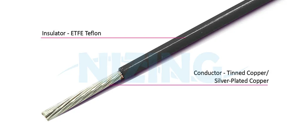 UL1609 ETFE Teflon wire is widely used in aviation, metallurgy, petroleum, electronic instruments, household appliances, transformers, and motor lead wires.