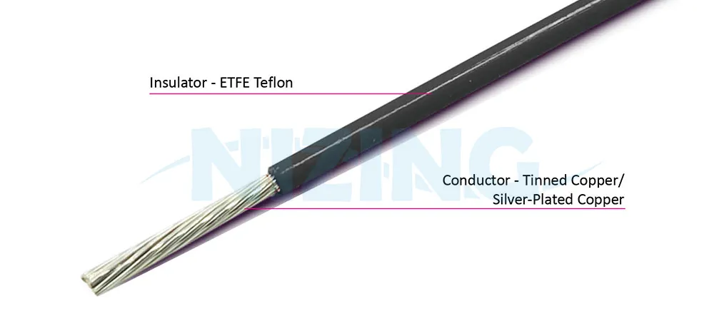 UL1610 ETFE Teflon wire is suitable for wiring in various high-temperature or precision eco-friendly environments, including household appliances, lighting fixtures, industrial machinery, electric heating products, raw material furnaces, energy storage systems, optical communication, AI robots, silicon photonics communication, marine vessels, aerospace, military applications, and automation equipment.