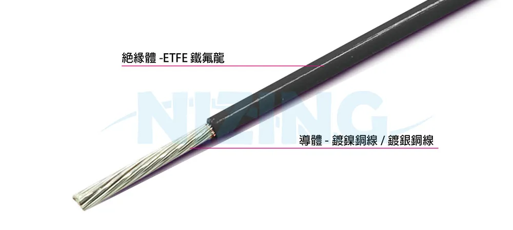 UL1610 ETFE鐵氟龍線適用於各種家用電器、照明燈具、工業機器、電熱製品、原料熔爐、儲能系統、光通訊、AI機器人、矽光子通訊，船舶、航太、軍工、自動化設備等高溫或精密環保場所之配線。
