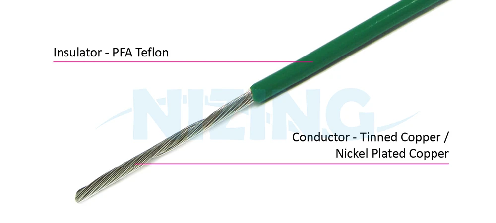 UL1709 PFA Teflon Wire is suitable for wiring in various high-temperature or precision eco-friendly environments, including household appliances, lighting fixtures, industrial machinery, electric heating products, raw material furnaces, energy storage systems, optical communication, AI robots, silicon photonics communication, marine vessels, aerospace, military applications, and automation equipment.