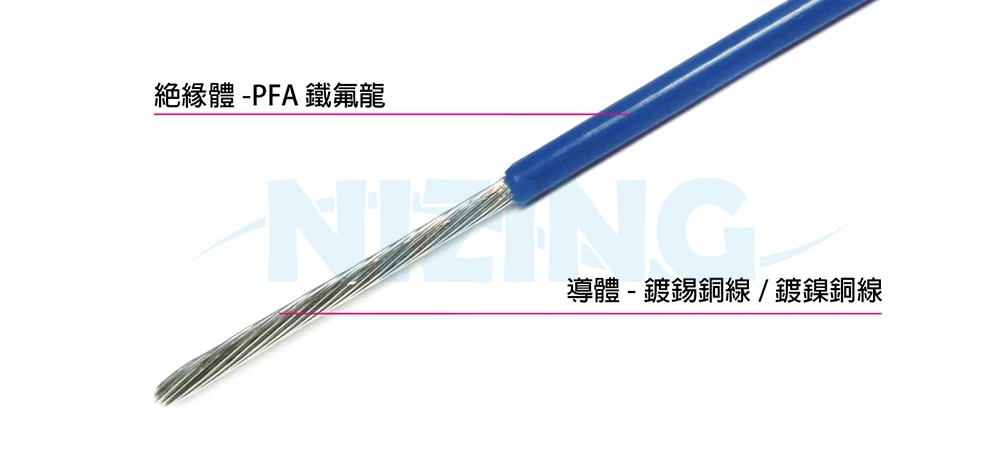 UL1710 PFA鐵氟龍線適用於各種家用電器、照明燈具、工業機器、電熱製品、原料熔爐、儲能系統、光通訊、AI機器人、矽光子通訊，船舶、航太、軍工、自動化設備等高溫或精密環保場所之配線。