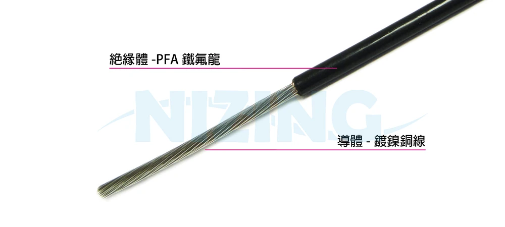 UL1727 PFA鐵氟龍線適用於各種家用電器、照明燈具、工業機器、電熱製品、原料熔爐、儲能系統、光通訊、AI機器人、矽光子通訊，船舶、航太、軍工、自動化設備等高溫或精密環保場所之配線。