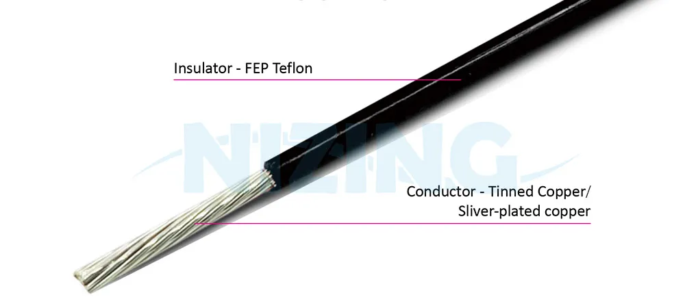 UL1766 FEP Teflon Wire issuitable for wiring in various high-temperature or precision eco-friendly environments, including household appliances, lighting fixtures, industrial machinery, electric heating products, raw material furnaces, energy storage systems, optical communication, AI robots, silicon photonics communication, marine vessels, aerospace, military applications, and automation equipment.