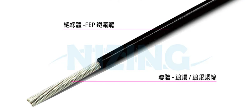 UL1766 FEP鐵氟龍線適用於各種家用電器、照明燈具、工業機器、電熱製品、原料熔爐、儲能系統、光通訊、AI機器人、矽光子通訊，船舶、航太、軍工、自動化設備等高溫或精密環保場所之配線。