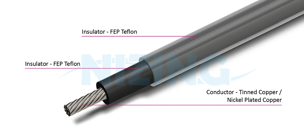 UL1813 FEP Teflon Wire is suitable for fields that require high temperature endurance. Application ranges from household appliances, lighting devices, to industrial machines, and high-temperature furnaces.