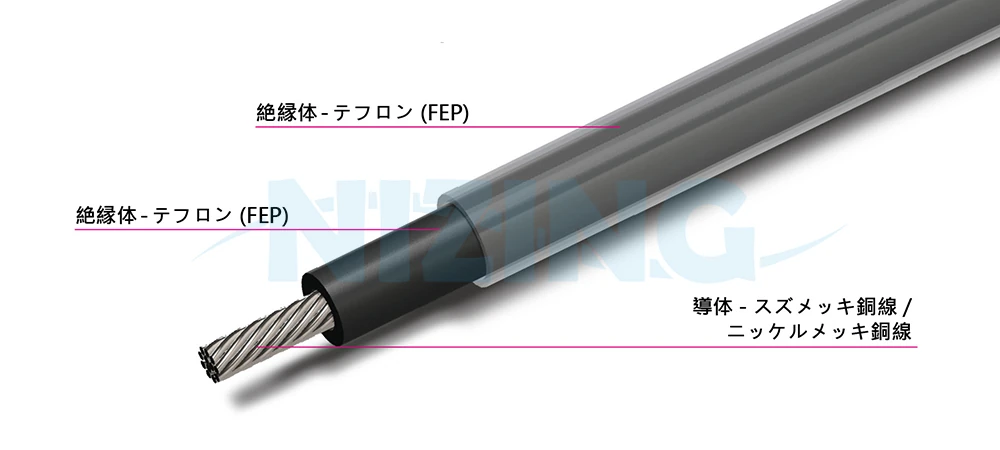 UL1813  FEP テフロンワイヤーは、家庭用電化製品、照明器具、産業機器、電熱製品、原材料炉、エネルギー貯蔵システム、光通信、AIロボット、シリコンフォトニクス通信、船舶、航空宇宙、軍事用途、自動化設備など、高温または精密で環境に配慮した場所での配線に適しています。