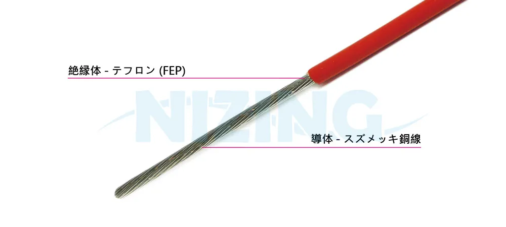 UL1887 FEP テフロンワイヤーは、家庭用電化製品、照明器具、産業機器、電熱製品、原材料炉、エネルギー貯蔵システム、光通信、AIロボット、シリコンフォトニクス通信、船舶、航空宇宙、軍事用途、自動化設備など、高温または精密で環境に配慮した場所での配線に適しています。