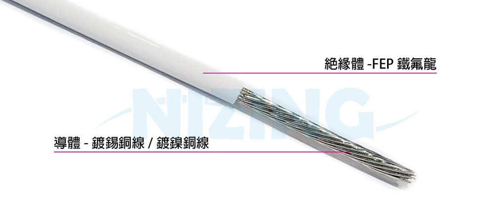 UL1901 FEP鐵氟龍線適用於各種家用電器、照明燈具、工業機器、電熱製品、原料熔爐、儲能系統、光通訊、AI機器人、矽光子通訊，船舶、航太、軍工、自動化設備等高溫或精密環保場所之配線。
