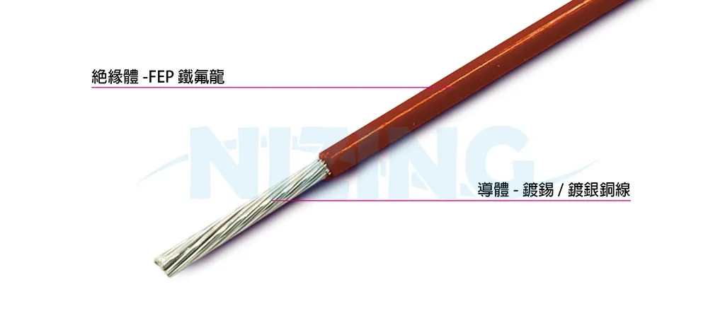UL1914 FEP鐵氟龍線適用於各種家用電器、照明燈具、工業機器、電熱製品、原料熔爐、儲能系統、光通訊、AI機器人、矽光子通訊，船舶、航太、軍工、自動化設備等高溫或精密環保場所之配線。