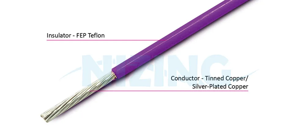 UL1927 FEP Teflon Wire is suitable for wiring in various high-temperature or precision eco-friendly environments, including household appliances, lighting fixtures, industrial machinery, electric heating products, raw material furnaces, energy storage systems, optical communication, AI robots, silicon photonics communication, marine vessels, aerospace, military applications, and automation equipment.