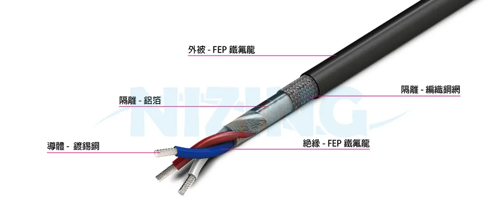 UL2894 FEP鐵氟龍多芯隔離線適用於各種家用電器、照明燈具、工業機器、電熱製品、原料熔爐等高溫場所之配線。