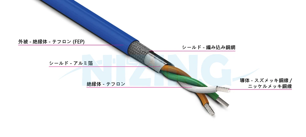UL2895は、家庭用電化製品、照明器具、産業機器、電熱製品、原材料炉、エネルギー貯蔵システム、光通信、AIロボット、シリコンフォトニクス通信、船舶、航空宇宙、軍事用途、自動化設備など、高温または精密で環境に配慮した場所での配線に適しています。