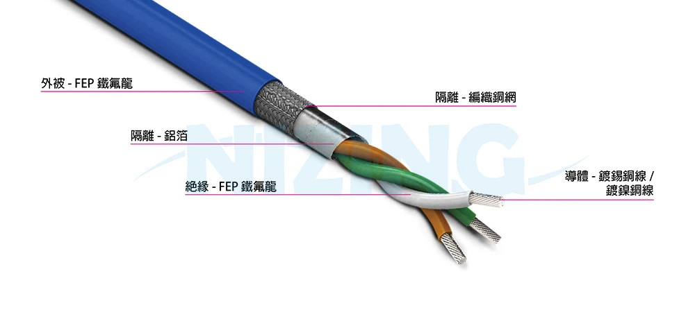 UL2895 FEP鐵氟龍多芯隔離線適用於各種家用電器、照明燈具、工業機器、電熱製品、原料熔爐等高溫場所之配線。