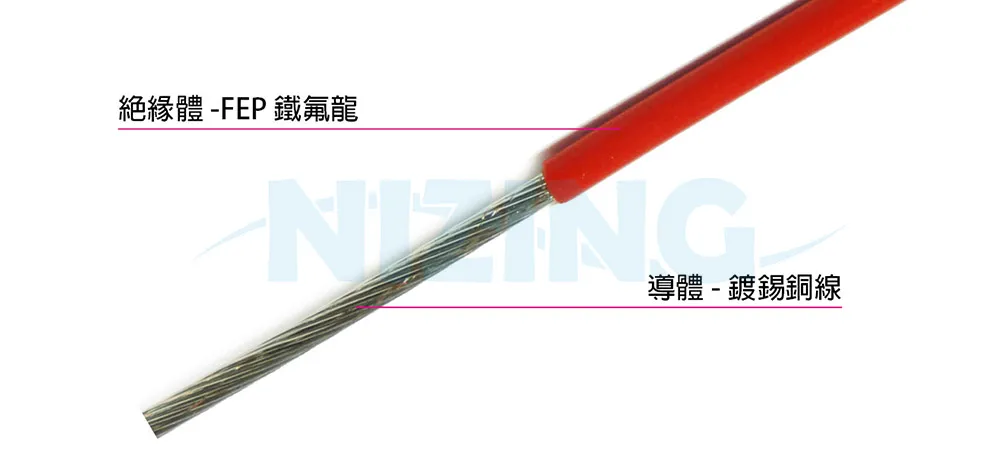 VDE-8220 FEP鐵氟龍線適用於各種家用電器、照明燈具、工業機器、電熱製品、原料熔爐、儲能系統、光通訊、AI機器人、矽光子通訊，船舶、航太、軍工、自動化設備等高溫或精密環保場所之配線。