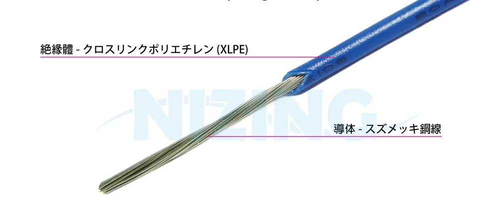 UL3385 は、家庭用電器、照明機器、産業機器、電熱製品、原料溶解炉など、高温環境での配線に適しています。