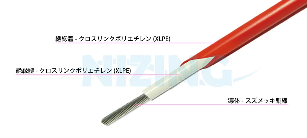 UL3688 は、家庭用電器、照明機器、産業機器、電熱製品、原料溶解炉など、高温環境での配線に適しています。